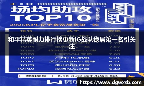 和平精英耐力排行榜更新IG战队稳居第一名引关注