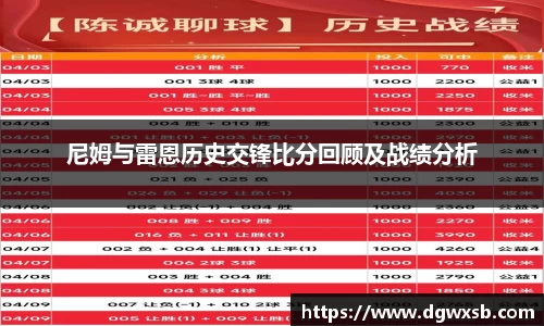 尼姆与雷恩历史交锋比分回顾及战绩分析